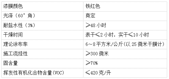 企业微信截图_16189055976219.png